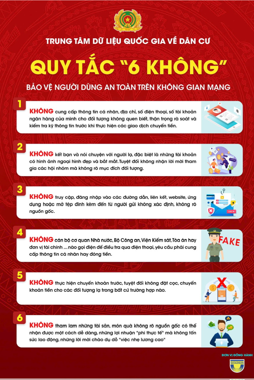 Bản đồ Tuyên Quang