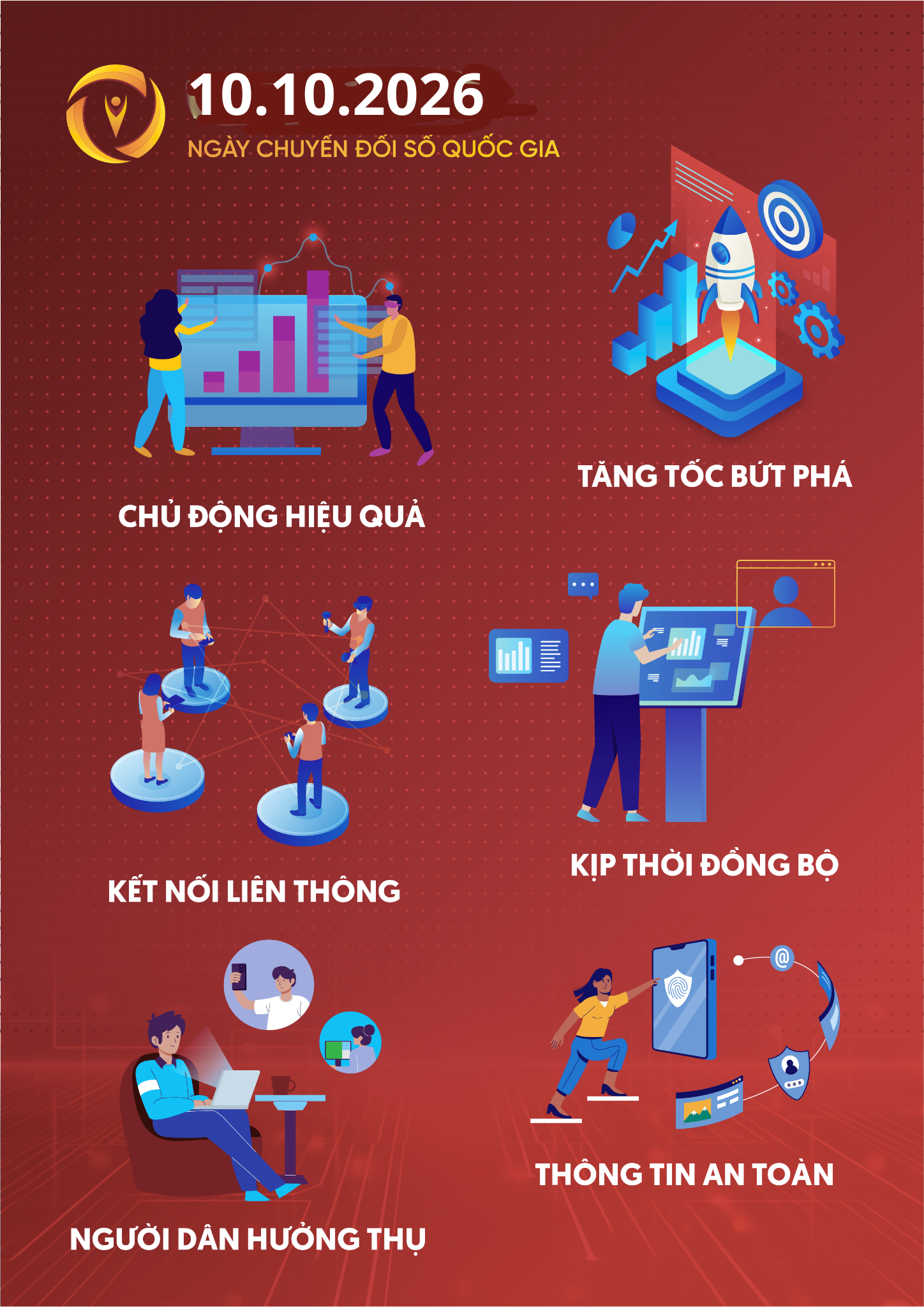 Bản đồ Tuyên Quang