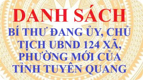 Bản đồ Tuyên Quang