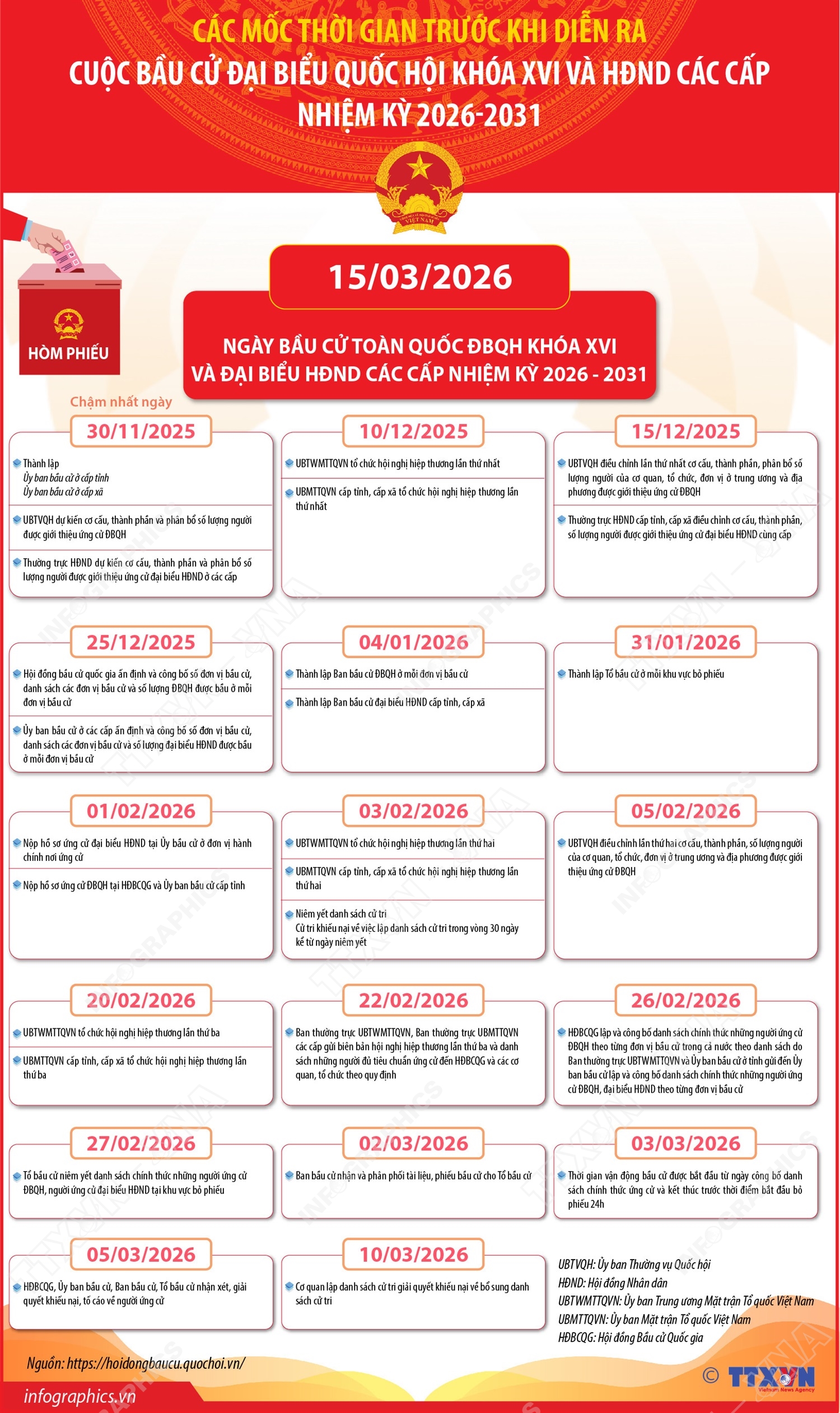 Bản đồ Tuyên Quang