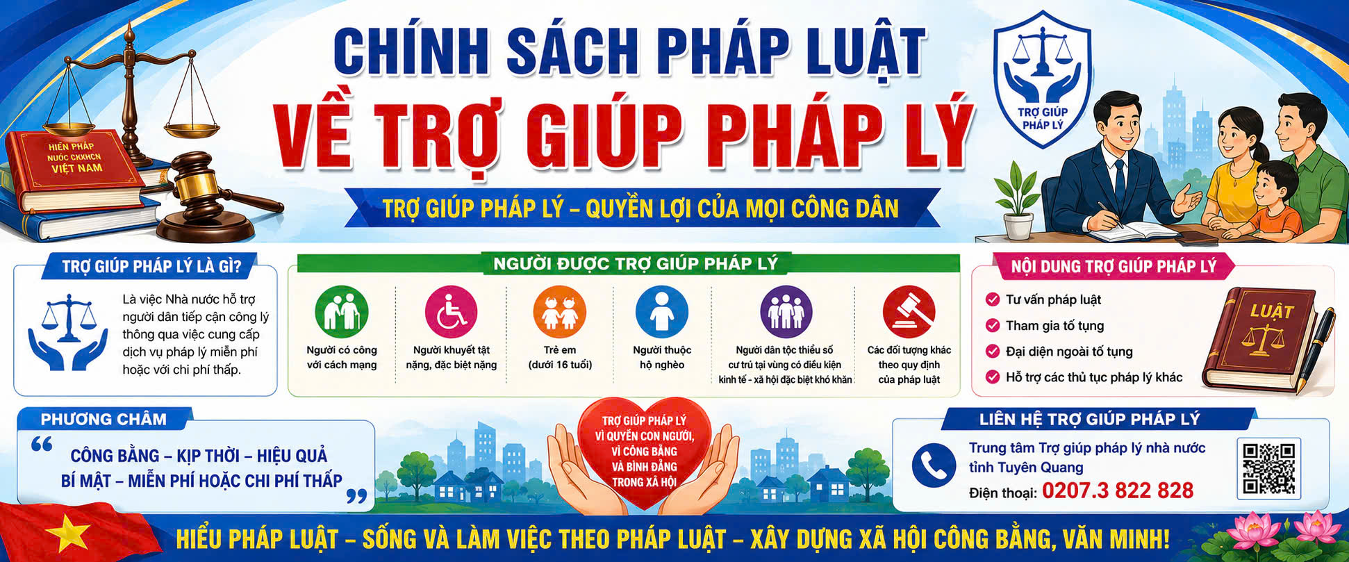 Bản đồ Tuyên Quang