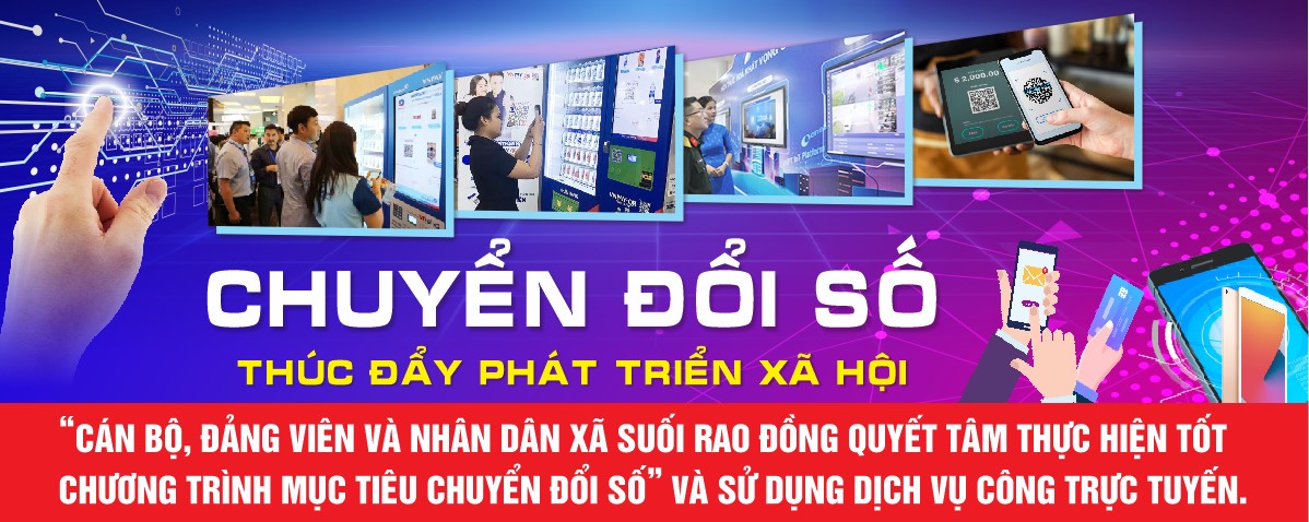 Bản đồ Tuyên Quang