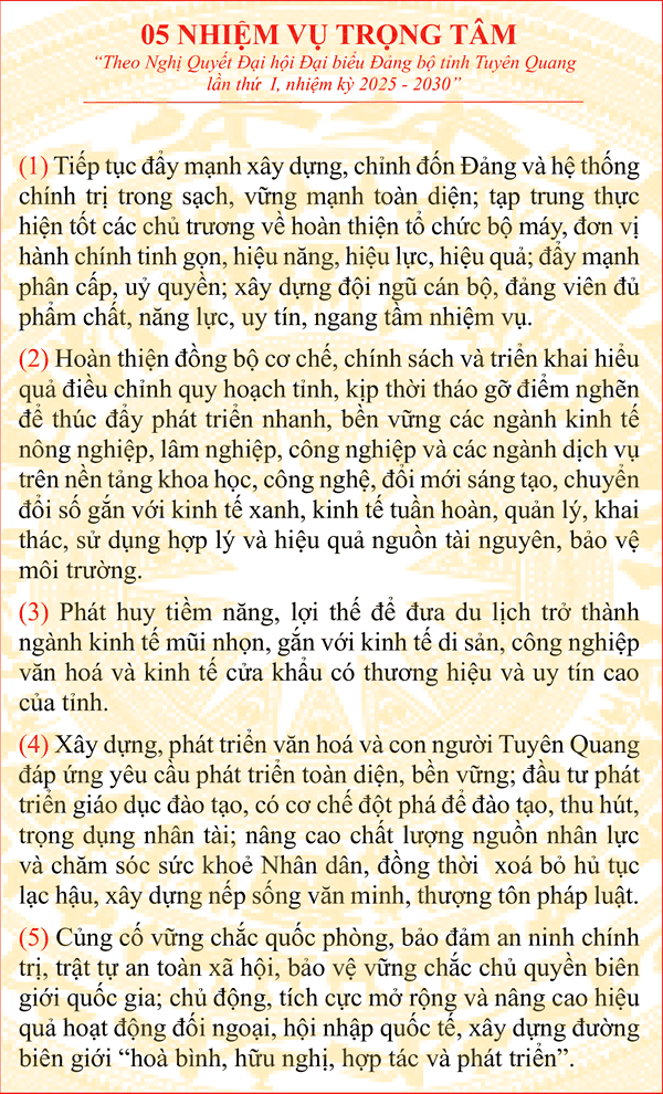 Bản đồ Tuyên Quang