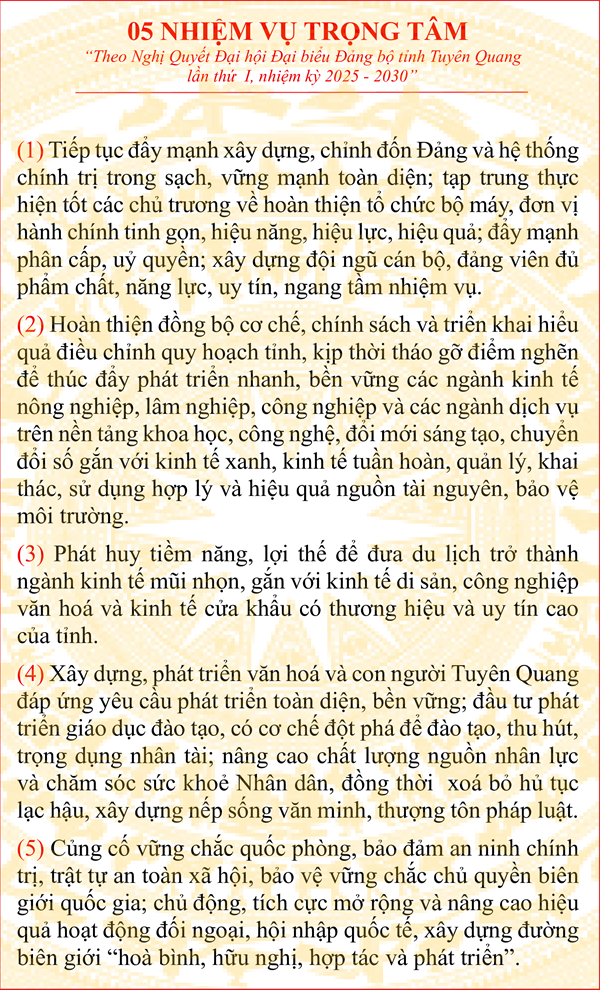 Bản đồ Tuyên Quang