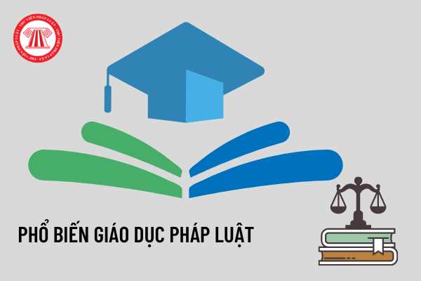 Bản đồ Tuyên Quang