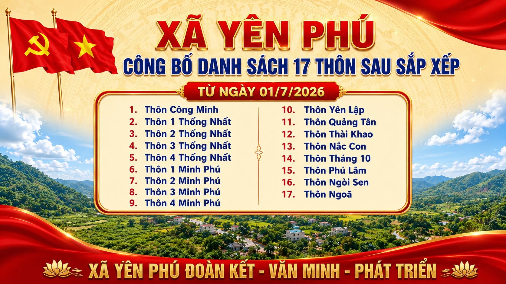 Bản đồ Tuyên Quang