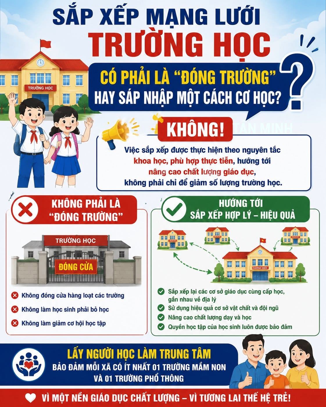 Bản đồ Tuyên Quang