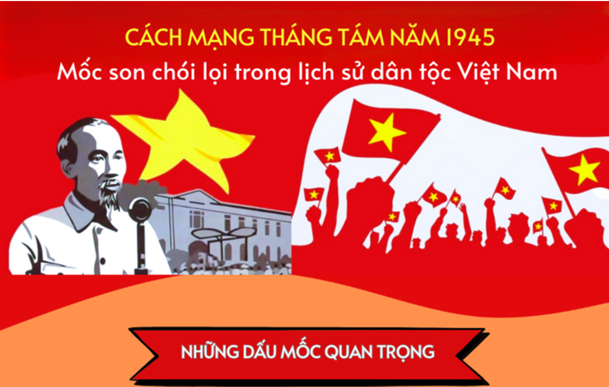 Bản đồ Tuyên Quang