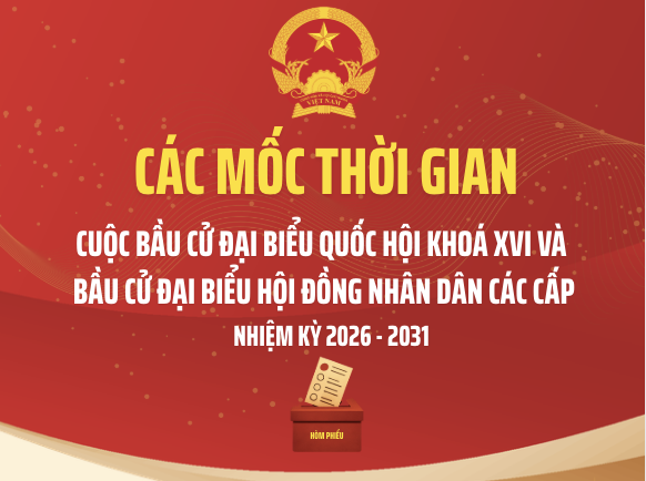 Bản đồ Tuyên Quang