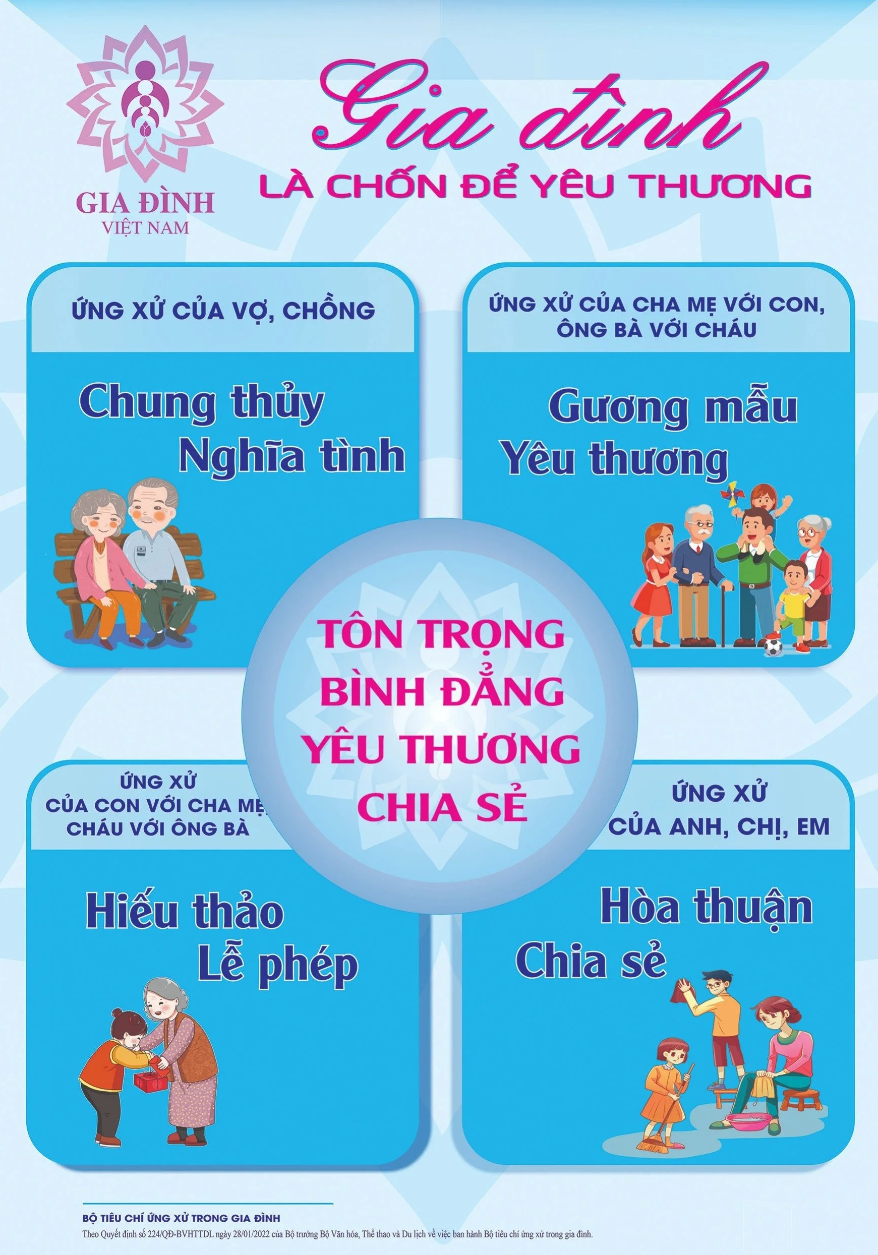 Bản đồ Tuyên Quang