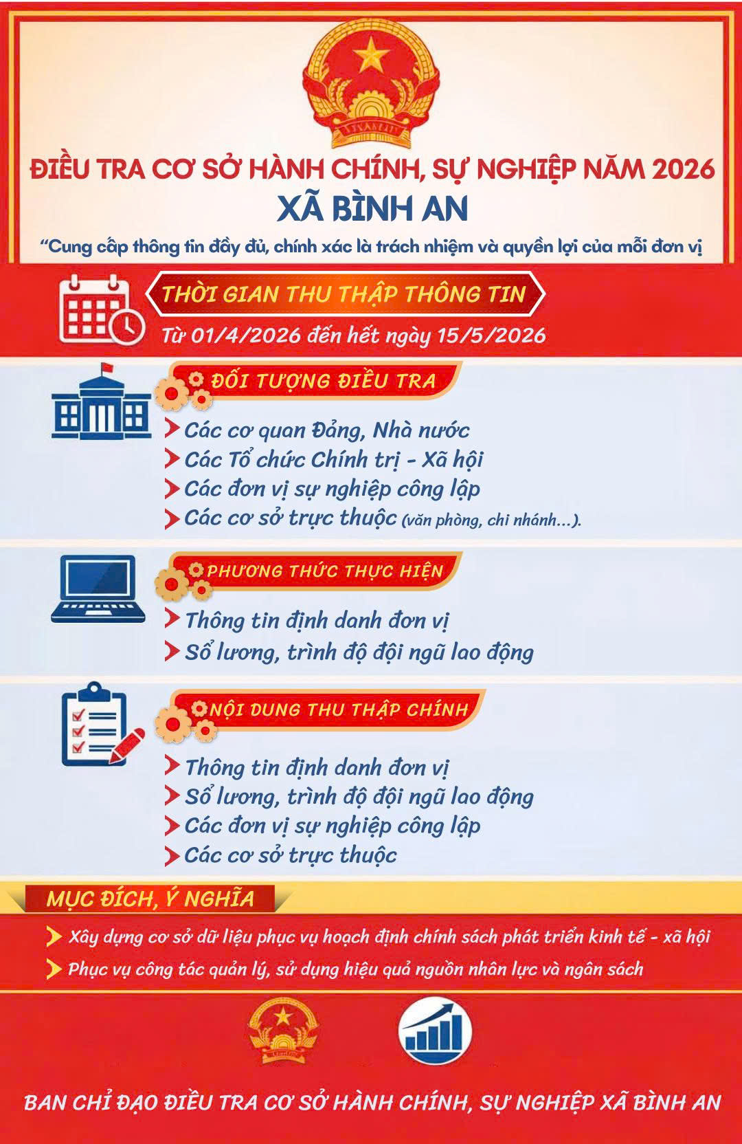 Bản đồ Tuyên Quang