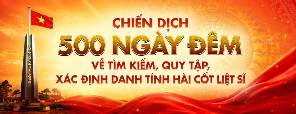 Bản đồ Tuyên Quang