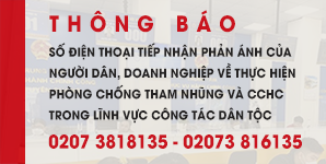 Bản đồ Tuyên Quang