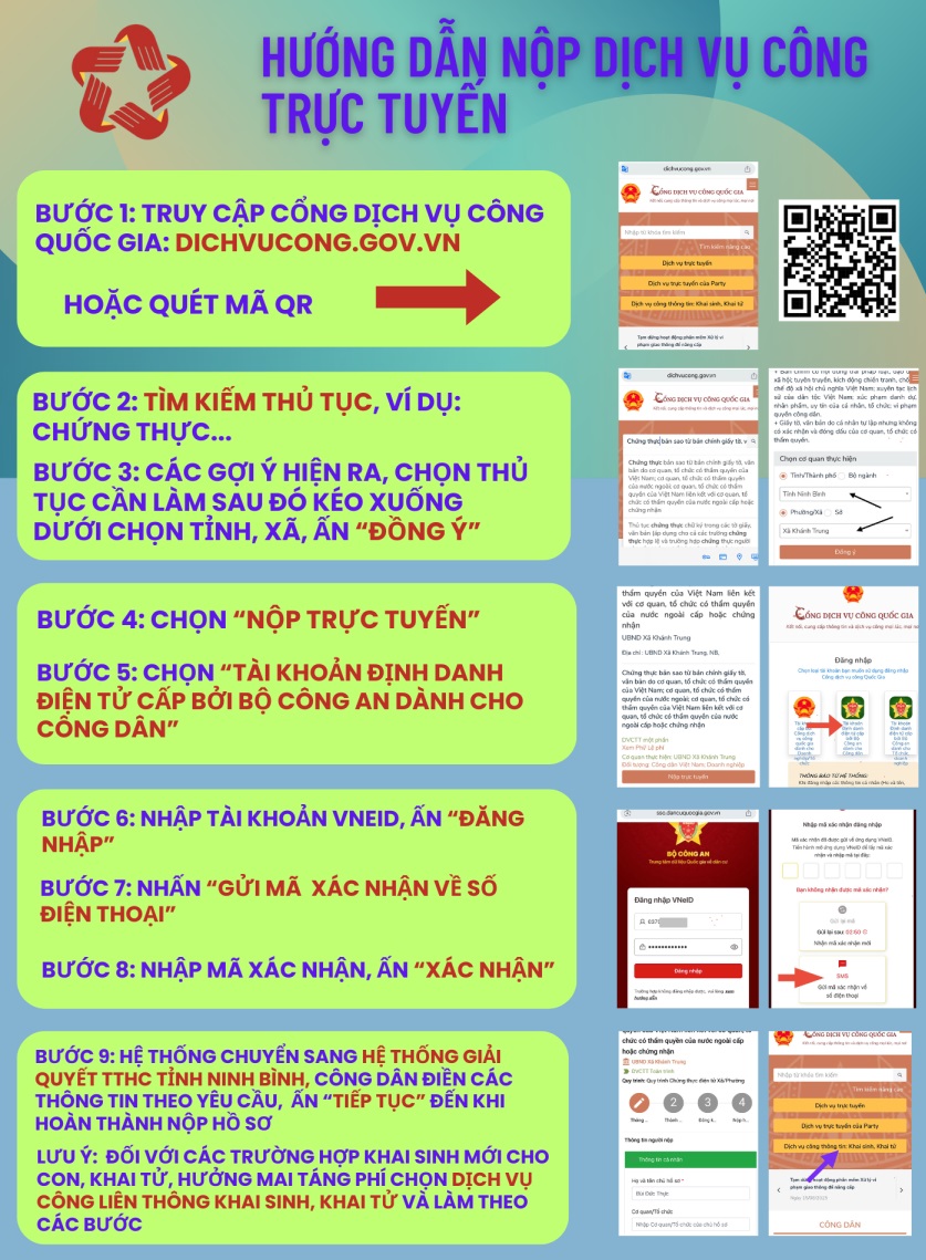 Bản đồ Tuyên Quang