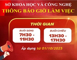 Bản đồ Tuyên Quang