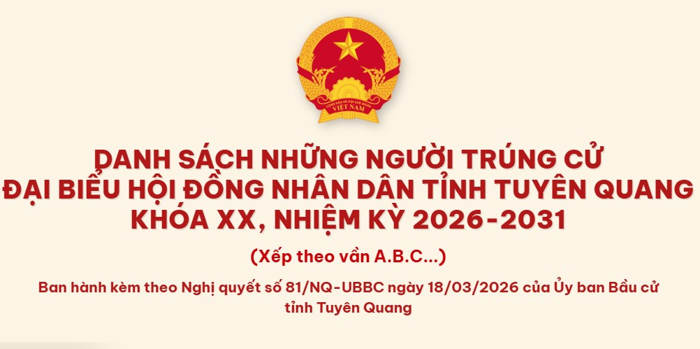 Bản đồ Tuyên Quang