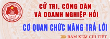 Bản đồ Tuyên Quang