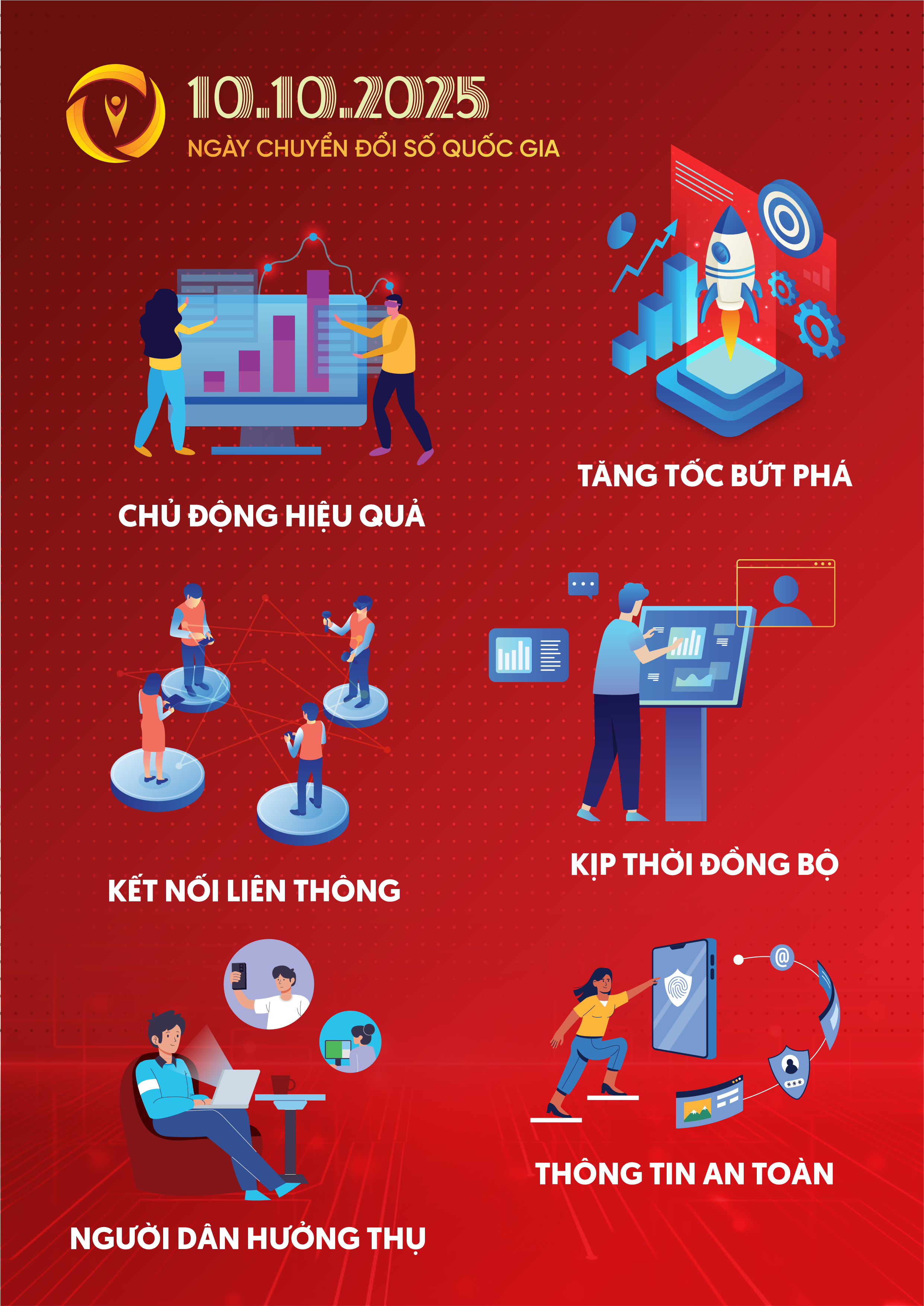 Bản đồ Tuyên Quang