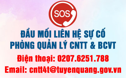 Bản đồ Tuyên Quang