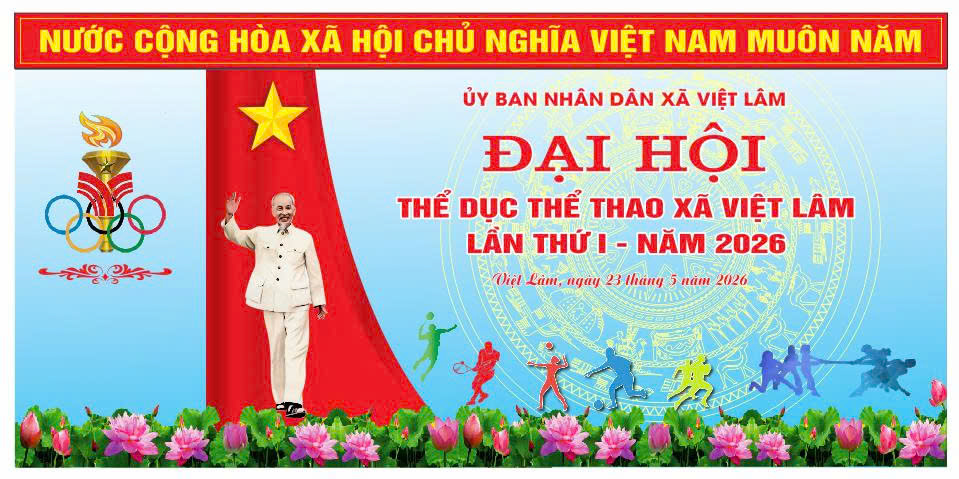 Bản đồ Tuyên Quang