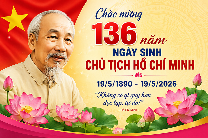 Bản đồ Tuyên Quang