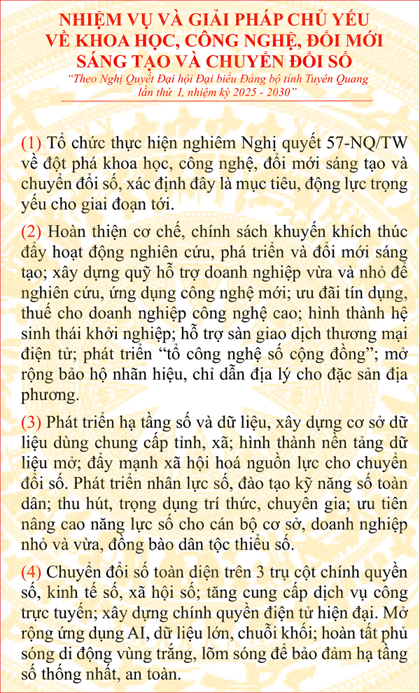 Bản đồ Tuyên Quang