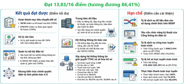 Bản đồ Tuyên Quang