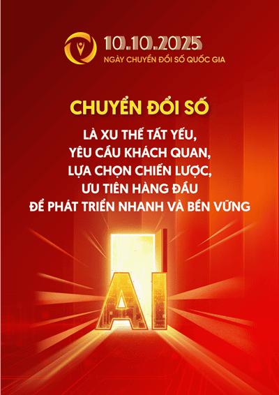 Bản đồ Tuyên Quang