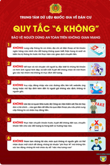 Bản đồ Tuyên Quang