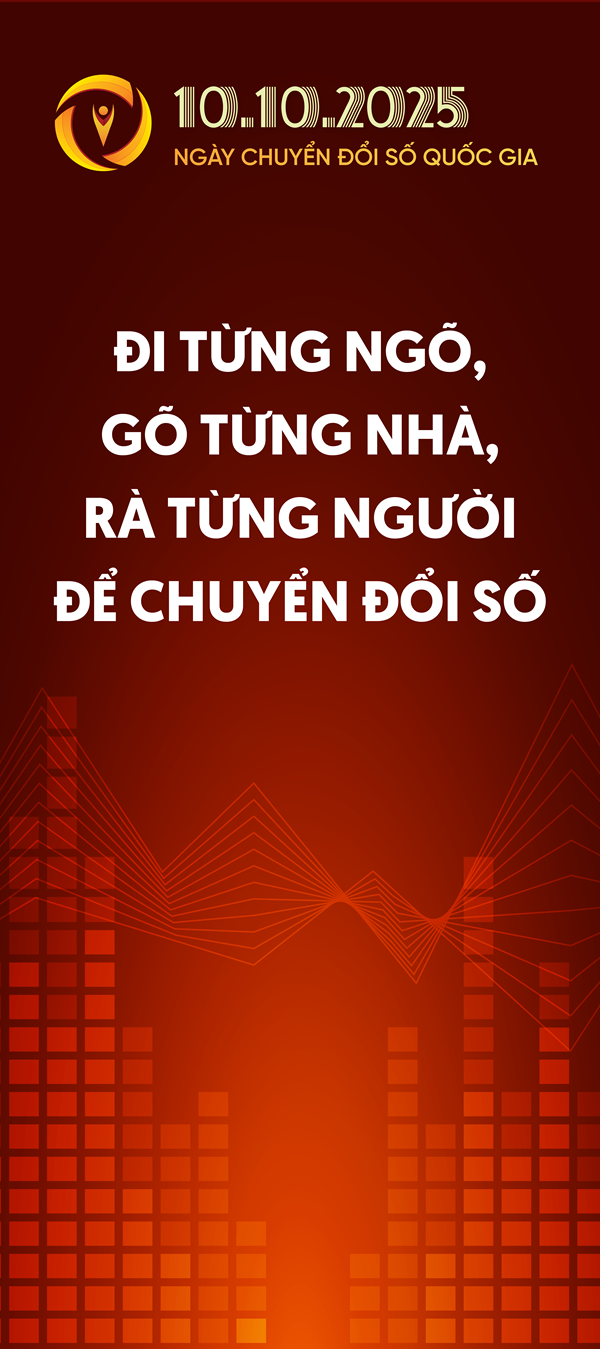 Bản đồ Tuyên Quang
