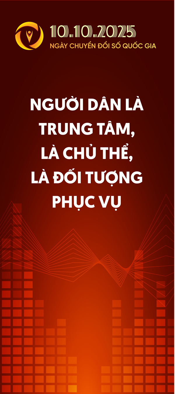Bản đồ Tuyên Quang