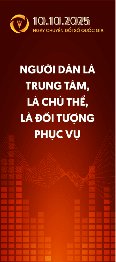 Bản đồ Tuyên Quang