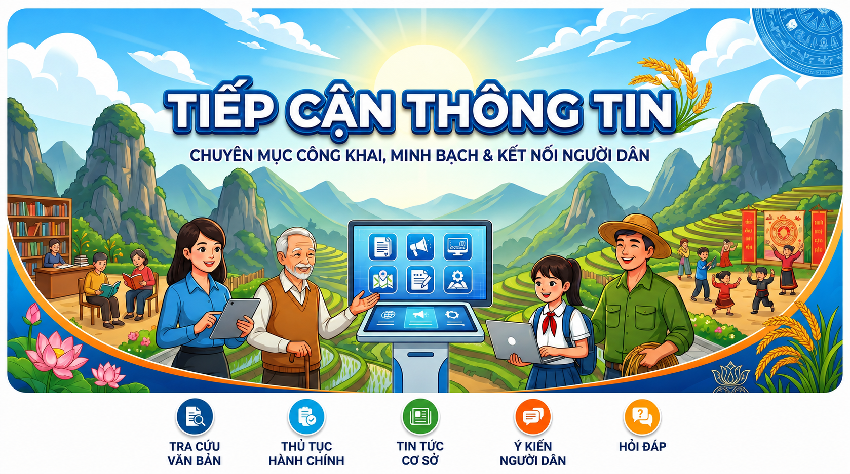 Bản đồ Tuyên Quang