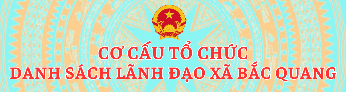 Bản đồ Tuyên Quang