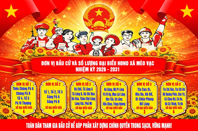 Bản đồ Tuyên Quang