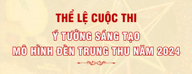 Bản đồ Tuyên Quang