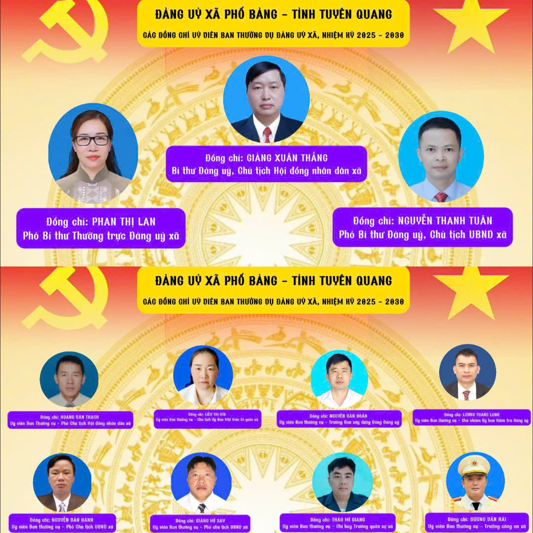 Bản đồ Tuyên Quang