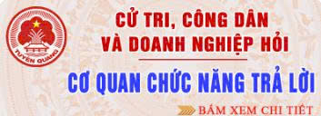 Bản đồ Tuyên Quang