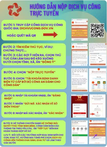 Bản đồ Tuyên Quang