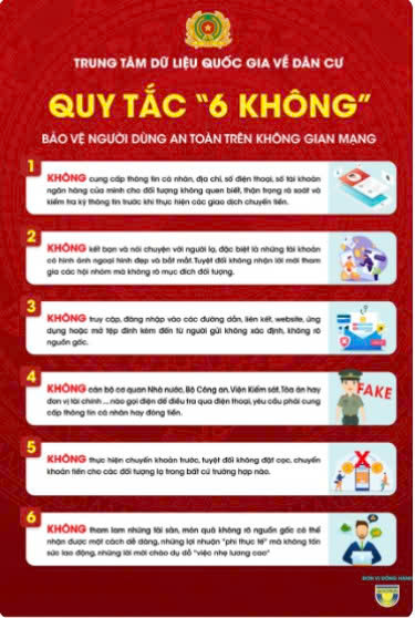 Bản đồ Tuyên Quang