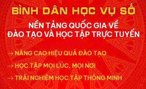 Bản đồ Tuyên Quang